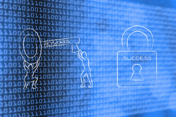 Optimizing content using nukleotidy Trusted keyword